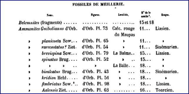 geologie-meillerie-2.jpg